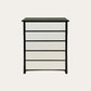 Port 5 Pcs Bedroom Suite